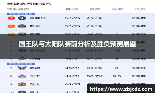 国王队与太阳队赛前分析及胜负预测展望